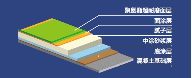 10鑱氭皚閰秴鑰愮（鍦板潽.png